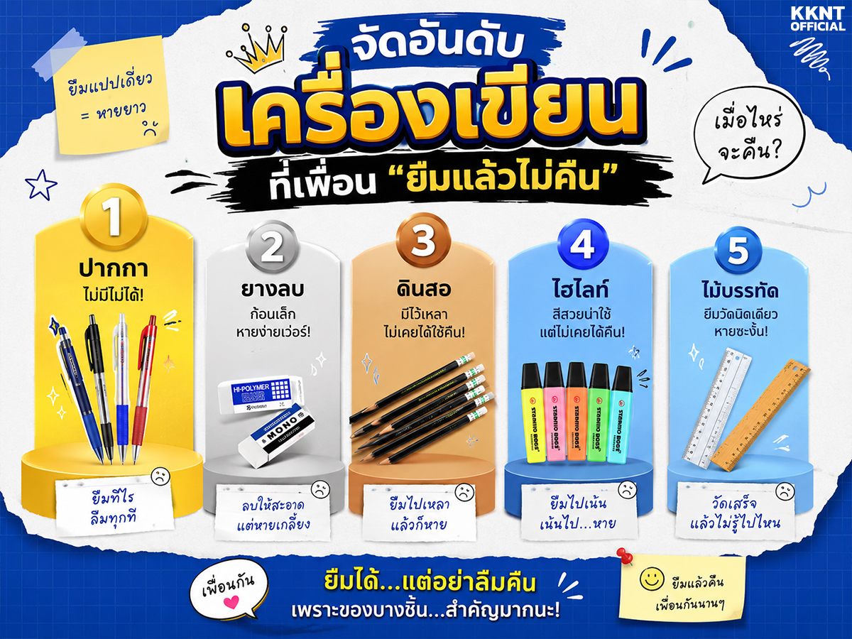 จัดอันดับเครื่องเขียนที่เพื่อน "ยืมแล้วไม่คืน"