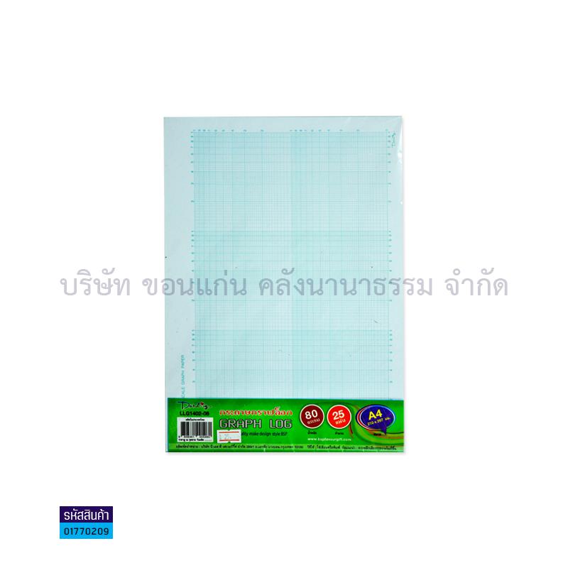 กระดาษกราฟ LLG-1402-08 80G. A4(25ผ.)(1X12)