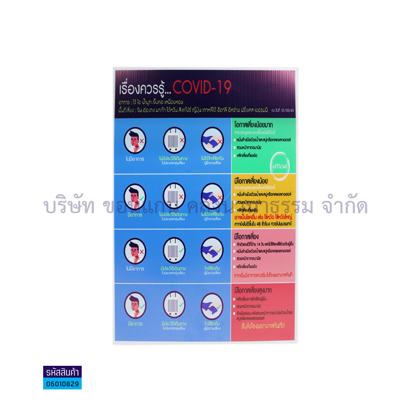 แผ่นพลาสติกลูกฟูก เรื่องควรรู้โควิด-19 S00001(32X48ซม.) - MM