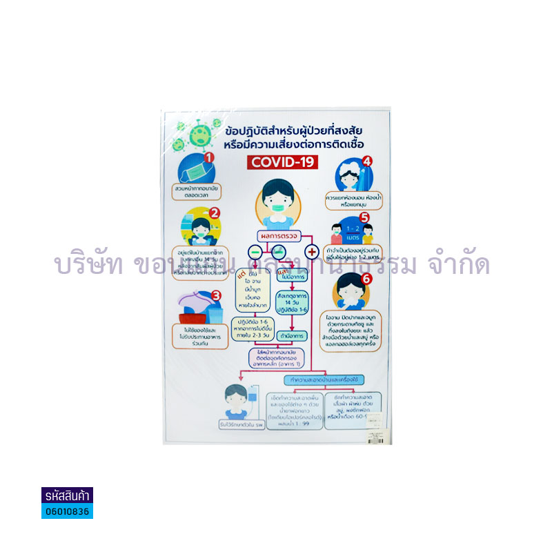 แผ่นพลาสติกลูกฟูก ข้อปฏิบัติ-ผู้ป่วยโควิด-19 S00001(32X48ซม.) - MM