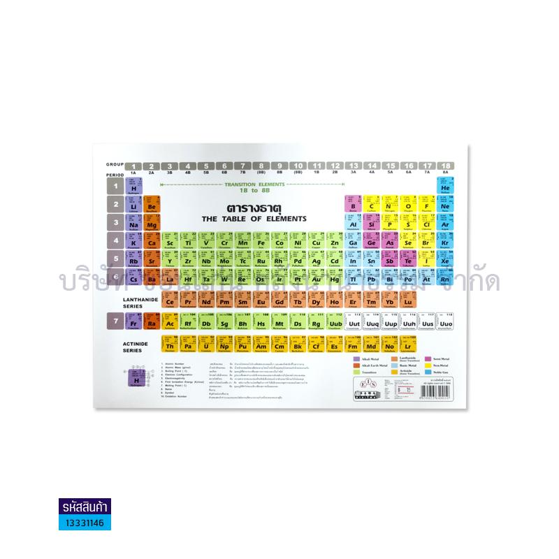 ตารางธาตุ A3