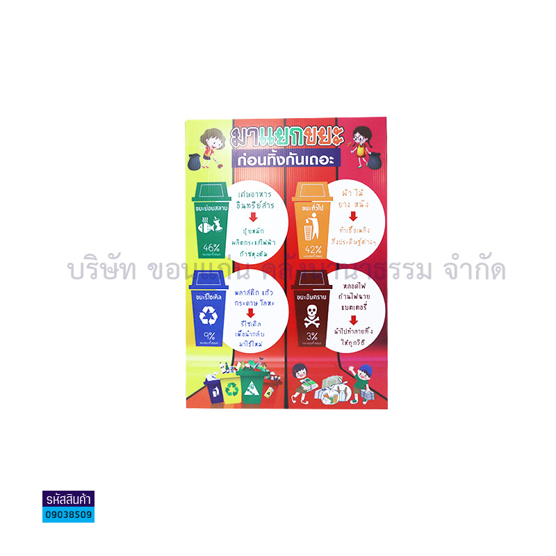 แผ่นพลาสติกลูกฟูก มาแยกขยะกันเถอะ S00001(32X48ซม.) - MM